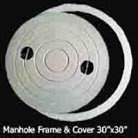 Manufacturers Exporters and Wholesale Suppliers of Manhole Cover 02 Bharuch Gujarat